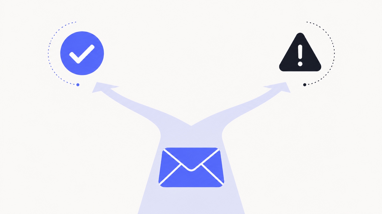 One email at a fork in the road, heading either to a checkmark or to a warning sign