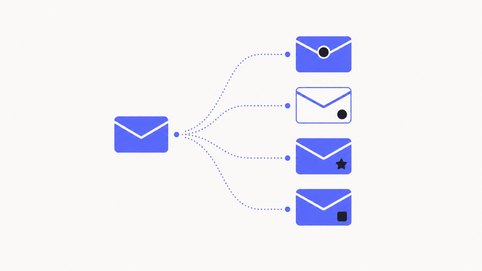 A single email branching into four, each one marked differently