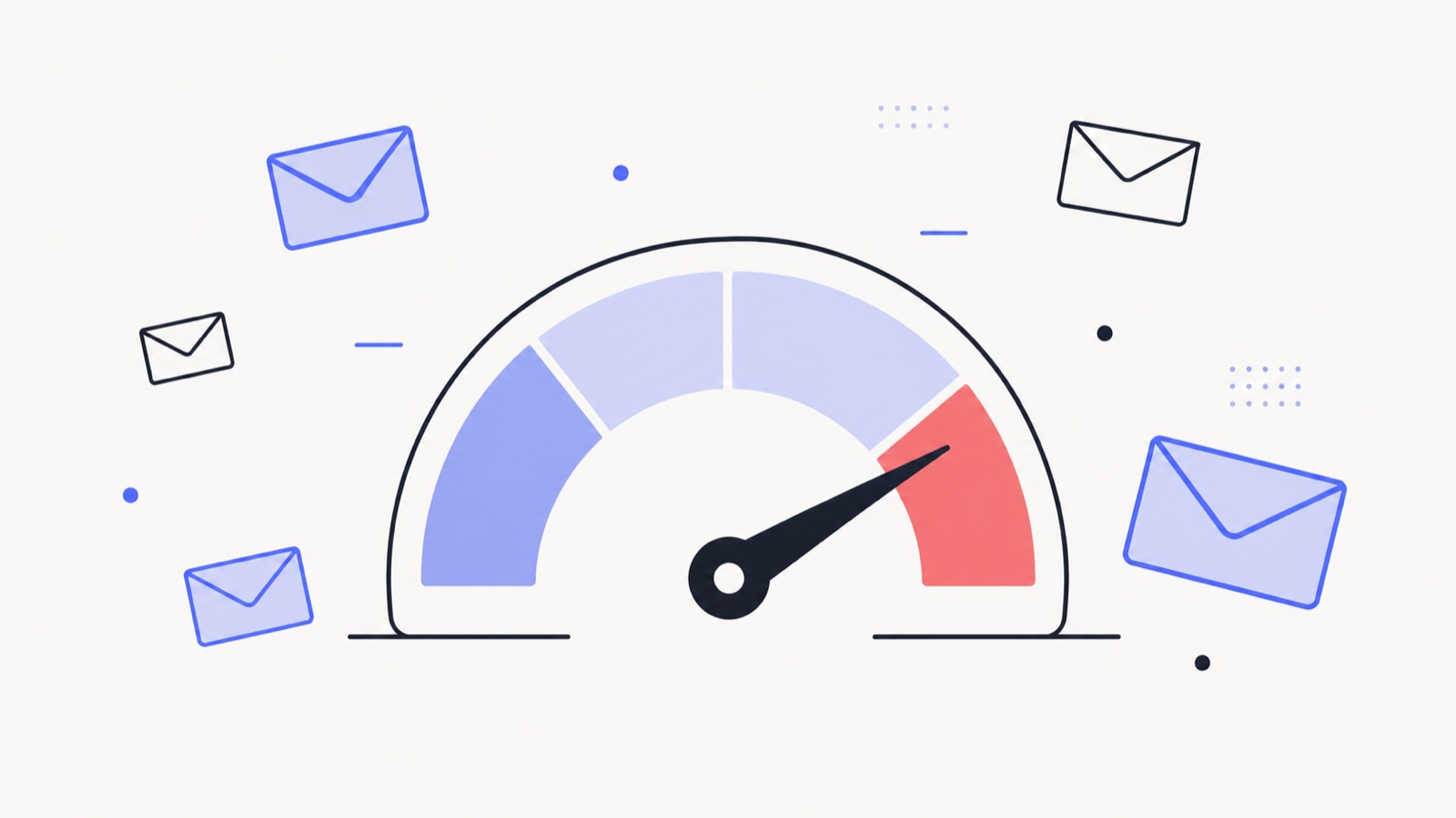 A speedometer pushed into the red, surrounded by outgoing envelopes
