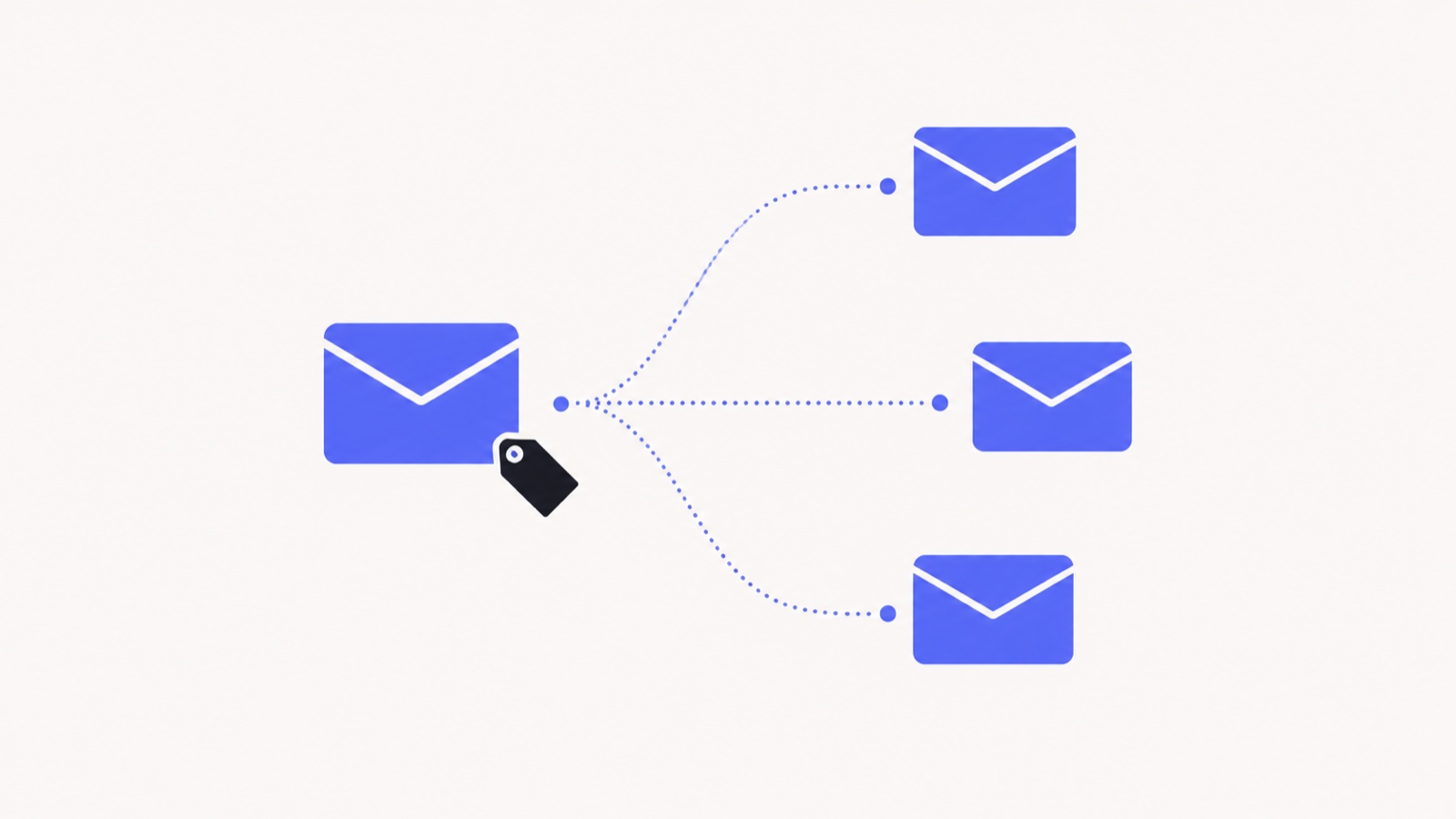 An envelope carrying a small tag, with dotted trails leading out to three more envelopes